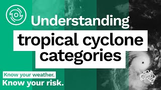 Understanding tropical cyclone categories [upl. by Hagan5]