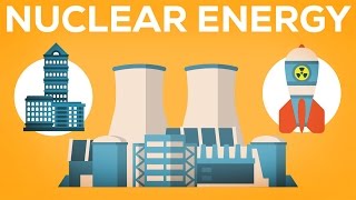 Nuclear Energy Explained How does it work 13 [upl. by Nogas]