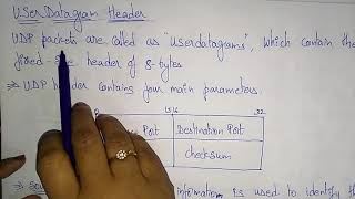 User Datagram Protocol UDP  Data Communication  Lec31  Bhanu Priya [upl. by Eelak8]