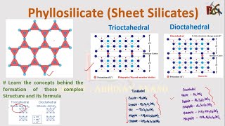 Phyllosilicates Sheet Silicates  Trioctahedral  Dioctahedral  Mineral Structure and Formula [upl. by Ban]