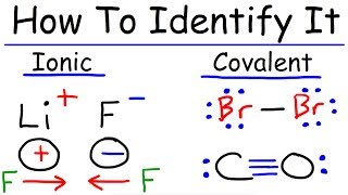 Ionic and Covalent Bonding  Chemistry [upl. by Spatola]