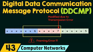 Digital Data Communications Message Protocol DDCMP [upl. by Ayotyal]