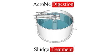 Aerobic Digestion [upl. by Ayiotal]