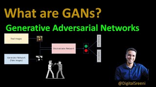 125  What are Generative Adversarial Networks GAN [upl. by Schoenberg]