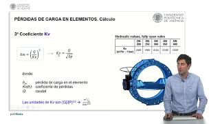 Cálculo de pérdidas de carga en elementos   UPV [upl. by Anaic]