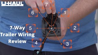 7Way Trailer Wiring Review and Testing [upl. by Woolley244]