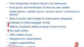 The Audit Report  ACCA Audit and Assurance AA [upl. by Roberts]